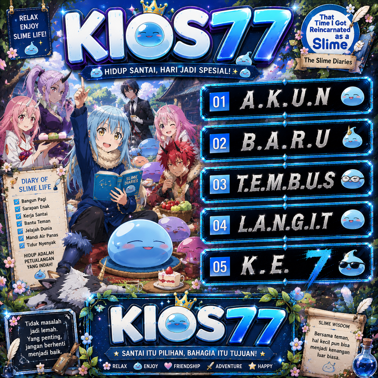 KIOS77 > Pondasi Game Modern Dengan Inovasi Digital Mirip Konsep Ready Player One
